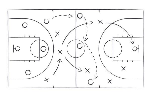 Sketch of basketball play for next game